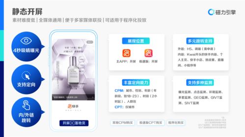 快手商業(yè)洞察 2021年第二季度快手商業(yè)產(chǎn)品地圖