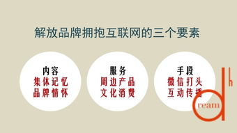 一汽解放 內容營銷核心解密 d h營銷咨詢 戴繪