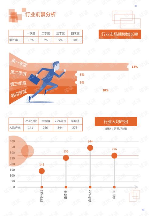 2020年居民商務服務咨詢調查行業化工行業認證領域行業分析報告 市場調查報告 .pdf