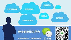 國際地標產品電商總部基地落戶德州 地標之都 初現(xiàn)規(guī)模