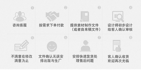 名片好評感謝卡銅版紙售后刮刮卡商務高檔制作外賣入場券印刷廠家